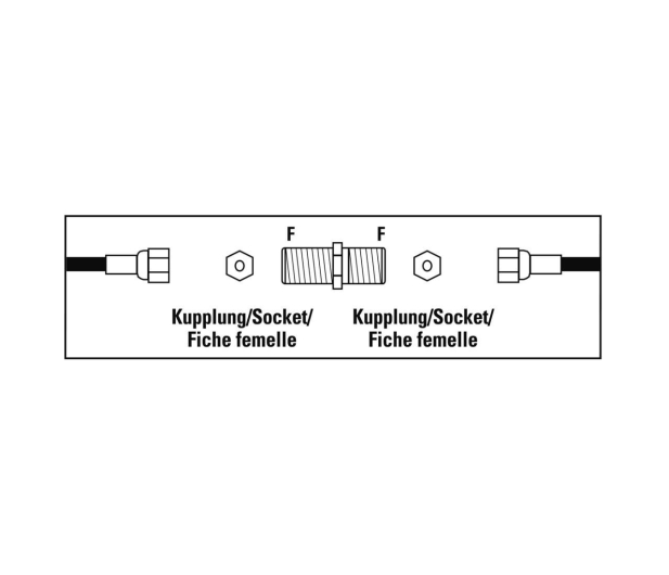 Hama ADAPTER 2X F-SOCKET # - 1457696 - zdjęcie 2
